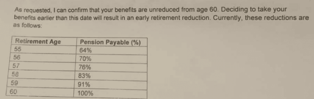 A snapshot from one of Cameron James' clients about Final Salary pension early retirement.